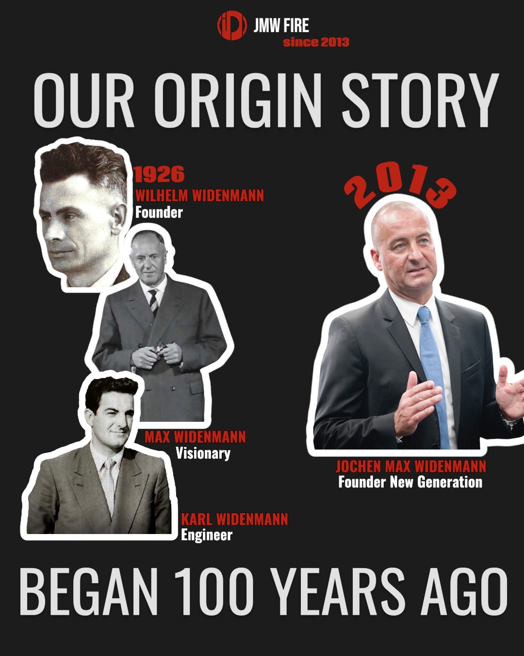 Our Origin Story — 100 Years